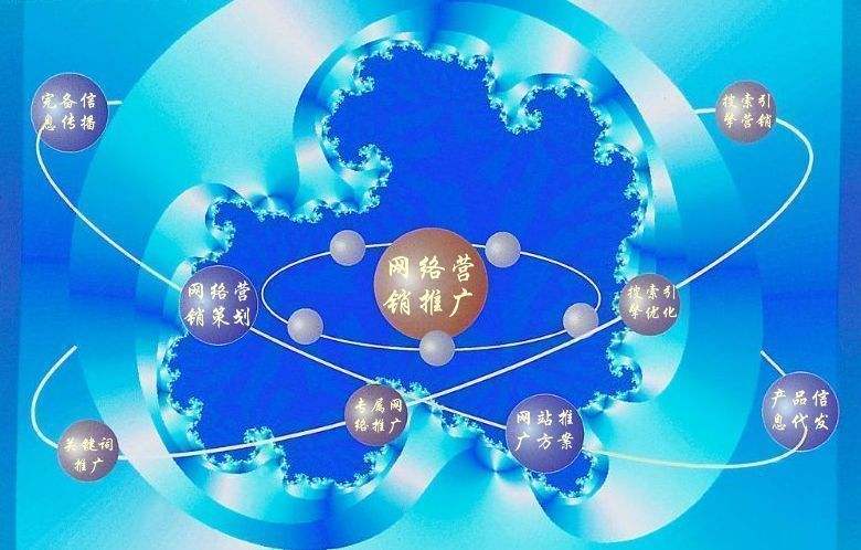 云县新媒体运营企业需要掌握的网络推广技巧有哪些